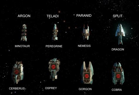 x4 foundations ship list